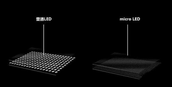 乌拉特前苹果手机维修分享什么时候会用上MicroLED屏？ 