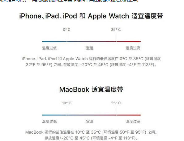 乌拉特前苹果13维修分享iPhone 13耗电越来越快怎么办 